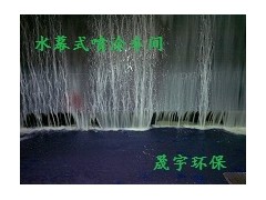 ᷿ˮĻ()ʽѭhˮϵyF̎ˎ