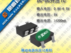 2185ЧͬIC