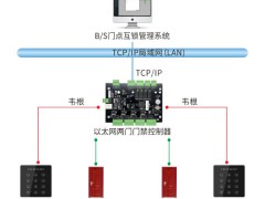 TTciϵy(tng)Tϵy(tng)